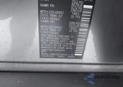 2016 Nissan Rogue Sv z USA, uszkodzony, nr VIN KNMAT2MV7GP613344